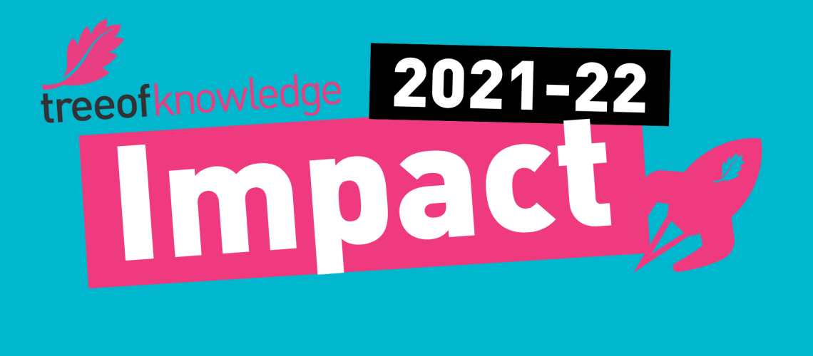 IMPACT 2021-22 2 Pager